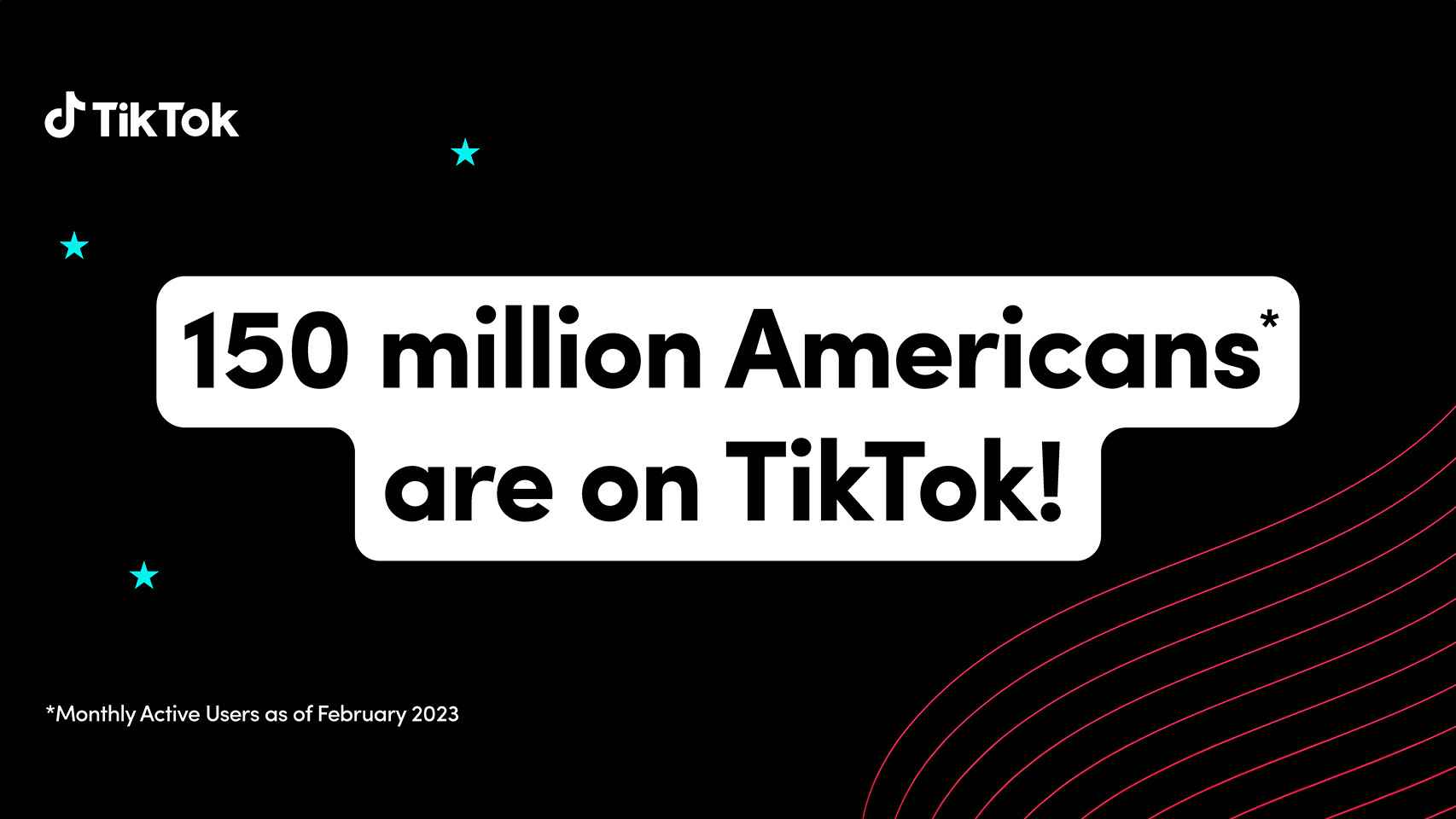 Uso de TikTok en Estados Unidos