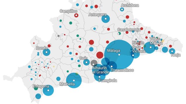 Casi el 90% de la población malagueña tendrá a un alcalde del PP.