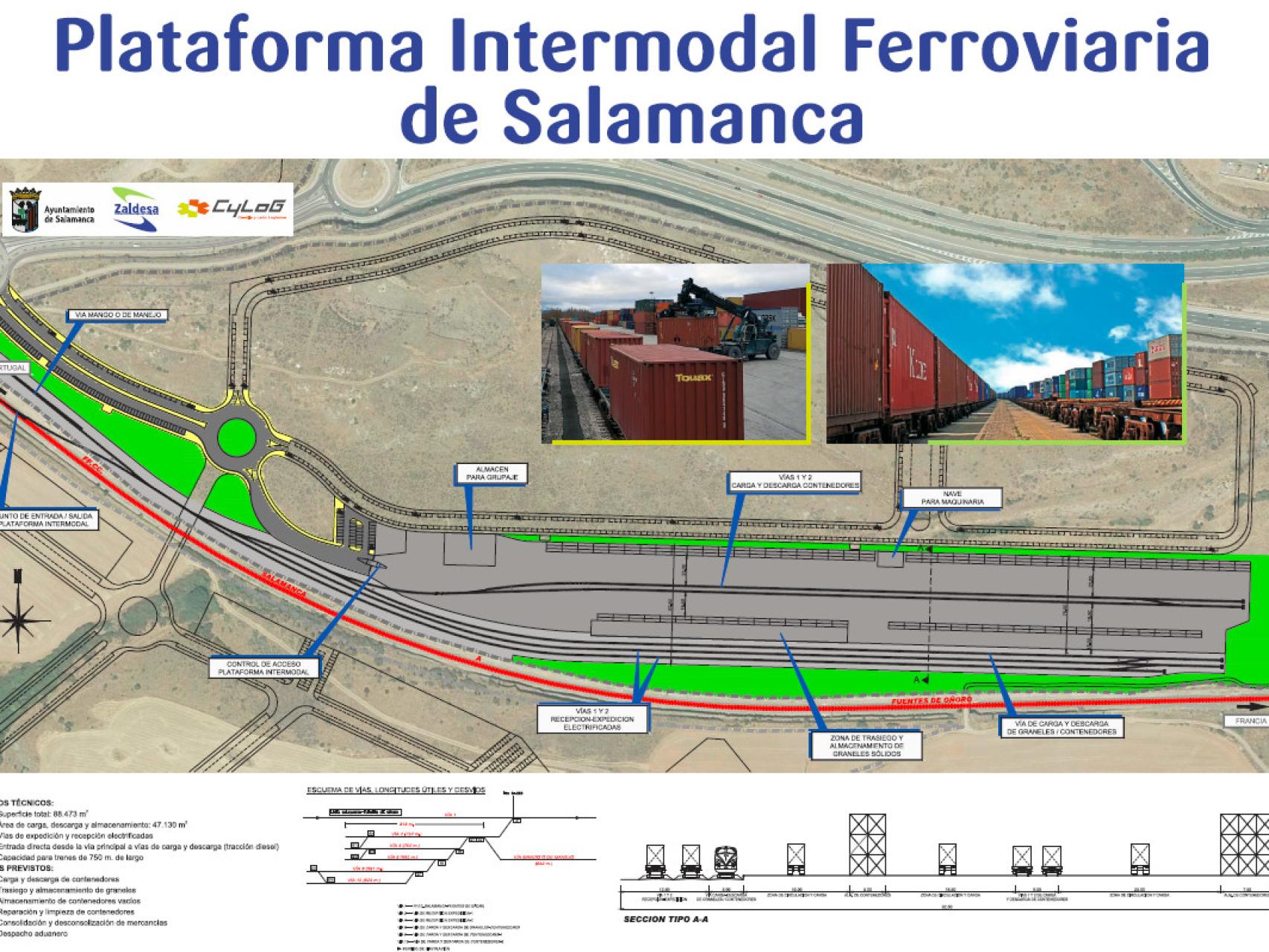 El Puerto Seco de Salamanca.
