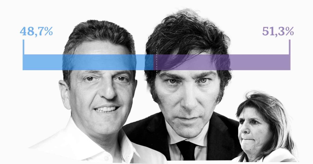 La Argentina de la eterna crisis elige su futuro entre el peronismo de Massa y el populismo de Milei