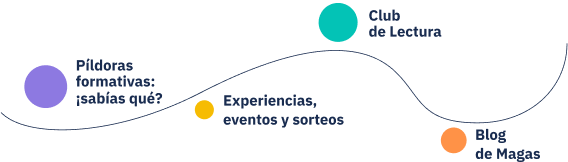 Información Tu Promoción