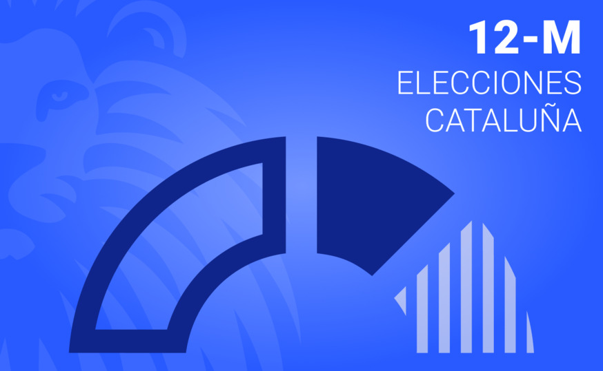 Resultado de las elecciones de Cataluña de 2024 en Balaguer: JUNTS gana con el 27.91% de los votos