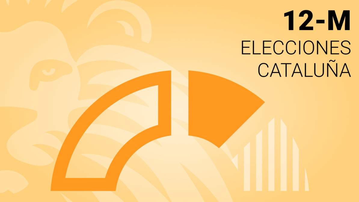 Resultado de las elecciones de Cataluña de 2024 en Barcelona: PSC gana con el 27.89% de los votos