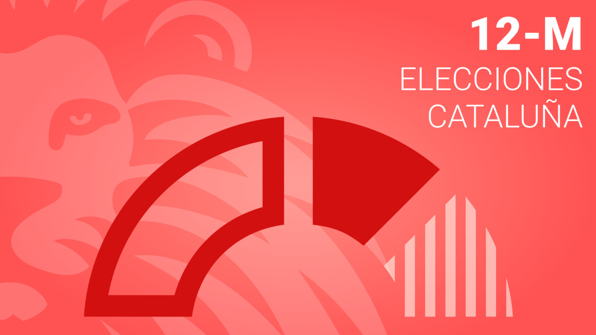 Resultado de las elecciones de Cataluña de 2024 en Corbera de Llobregat: PSC gana con el 25.39% de los votos