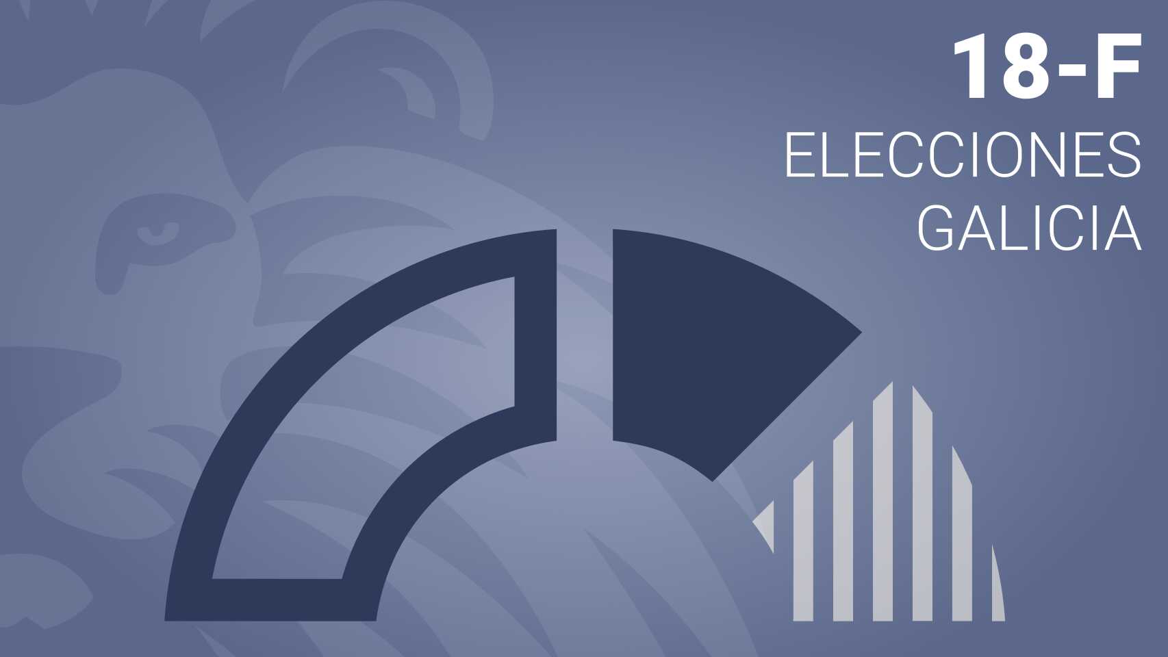 Resultado de las elecciones de Galicia 2024 en Cenlle: así queda el escrutinio tu municipio