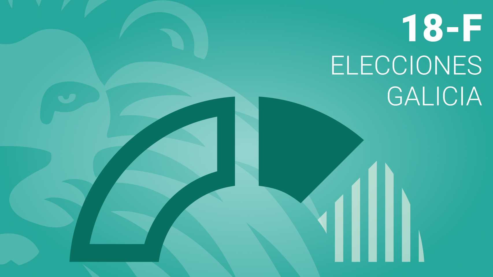 Resultado de las elecciones de Galicia 2024 en Riós: así queda el escrutinio tu municipio