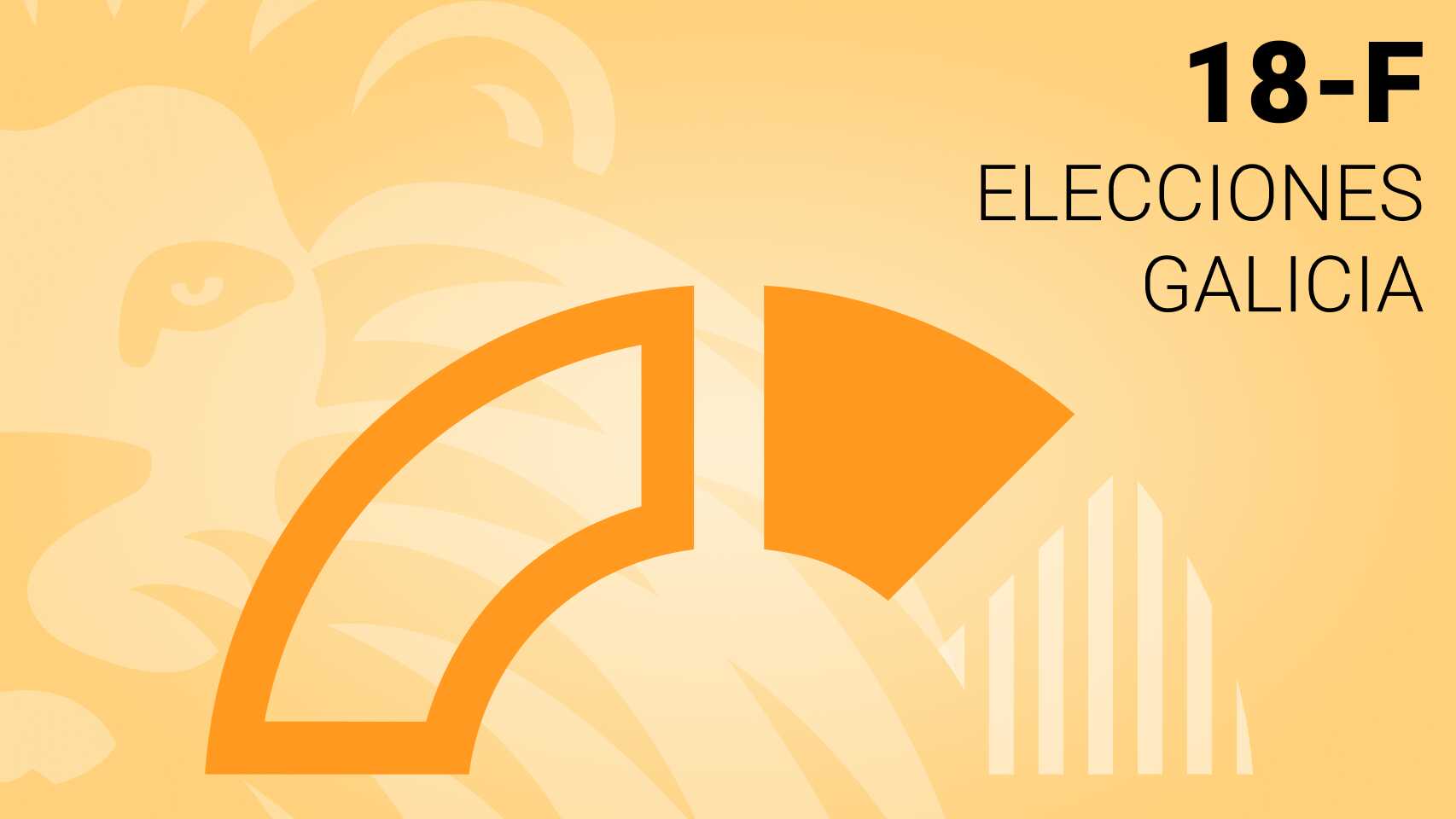 Resultado de las elecciones de Galicia 2024 en Zas: así queda el escrutinio tu municipio