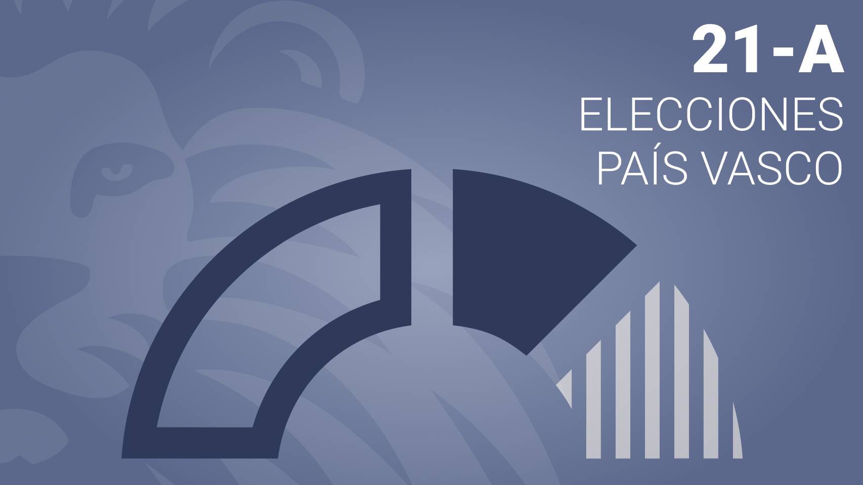 Estos son los resultados de las elecciones vascas en Alegría-Dulantzi - PNV gana con el 34.51% de los votos