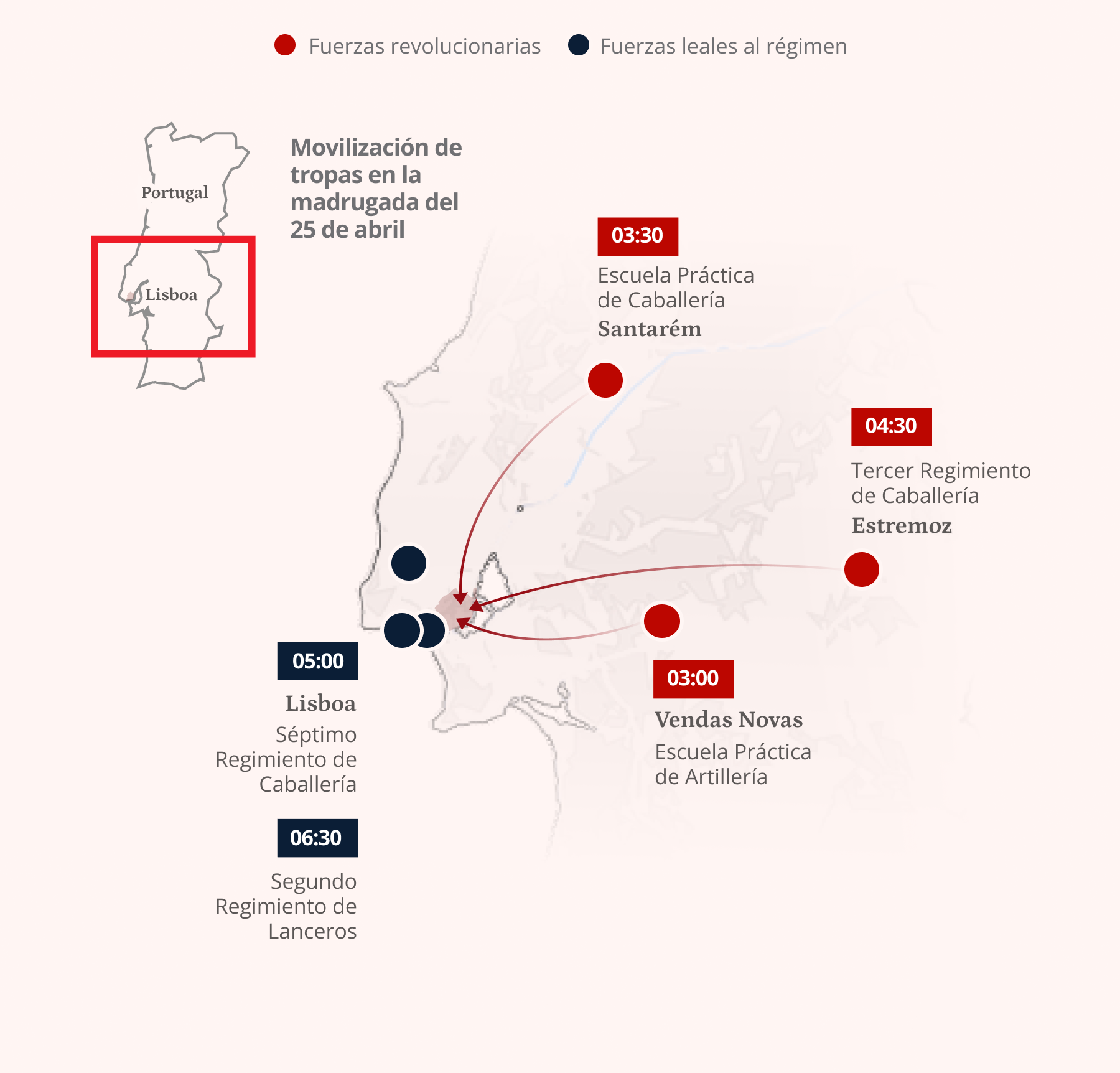 Movimientos de las fuerzas revolucionarias y leales al régimen en el entorno de Lisboa en la madrugada del 25 de abril de 1974