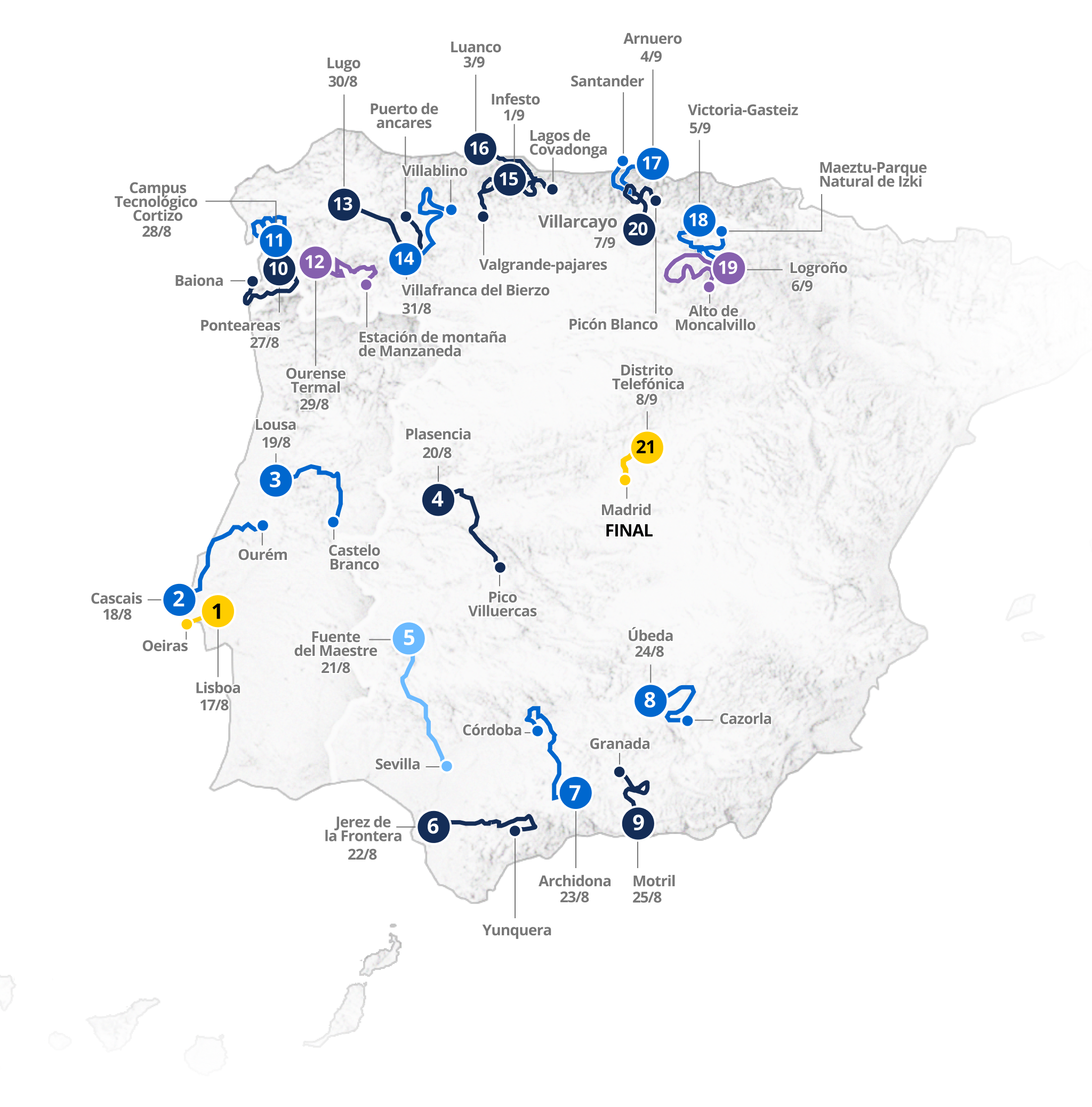 Mapa de los recorridos de las Etapas de La Vuelta a España 2024